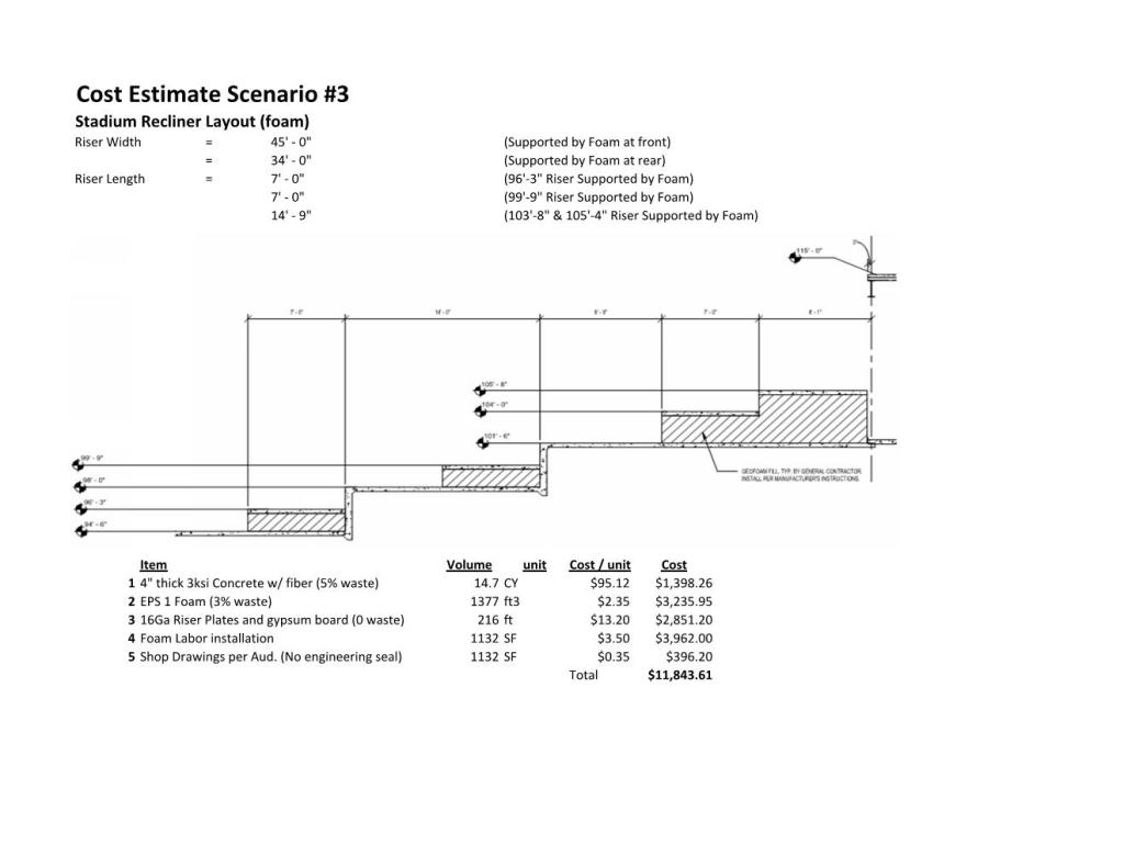 Stadium Seating – What is the Most Cost Effective Construction? - TK ...