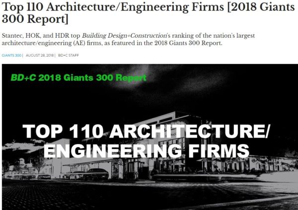 Tk Architects One Of Top Architecturalengineering Firms In Building Design And Construction 1660